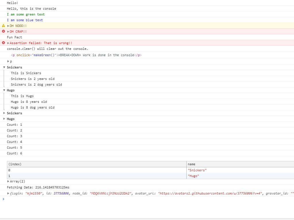 Dev Tools Domination